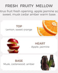 Honey Jasmine & Cypress Essential Oil - 10ml - VAUCLUSE